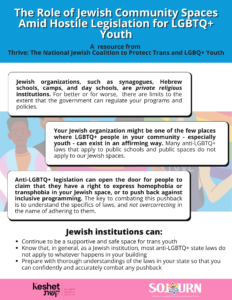 The Role of Jewish Community Spaces Amid Hostile Legislation for LGBTQ+ Youth (1)